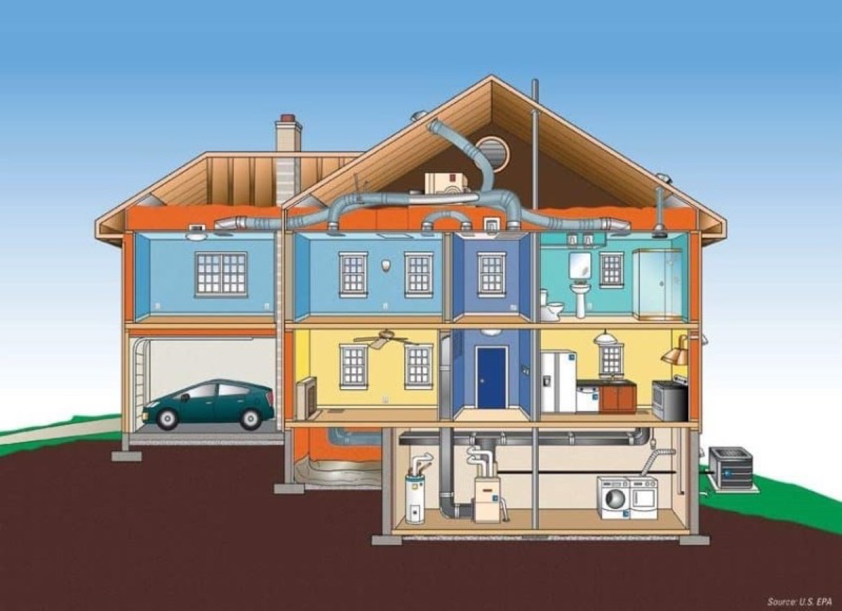 A+ Home Inspection Services — photo 2