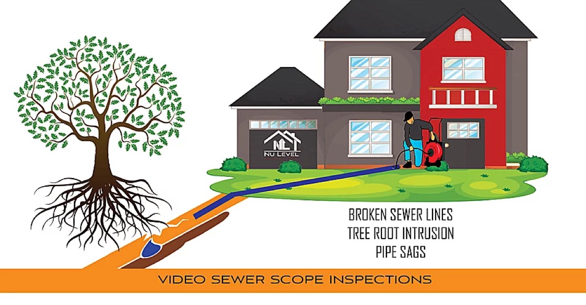 Nu Level Inspections Inc. - Calgary Home Inspector — photo 2