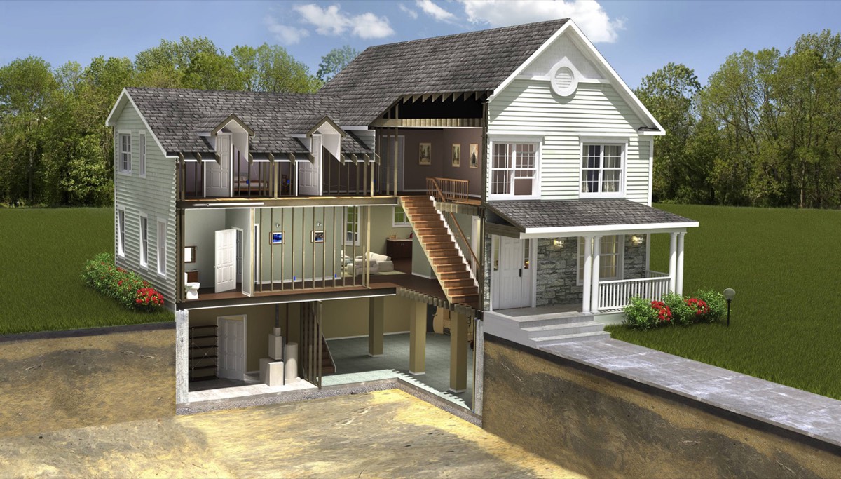 Southern Home Consultants, Inc. — photo 1